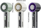 Turbo Jet Handheld Fan – Rechargeable, LED Display, 100 Speed Levels