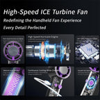 Turbo Jet Handheld Fan – Rechargeable, LED Display, 100 Speed Levels