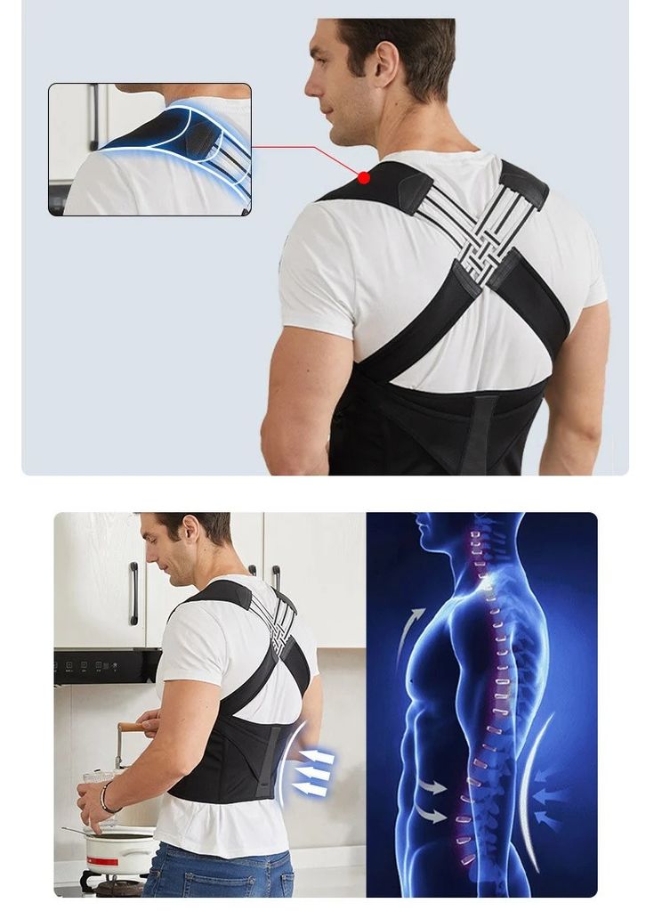 Premium Posture Corrector Belt – Back, Neck & Shoulder Support
