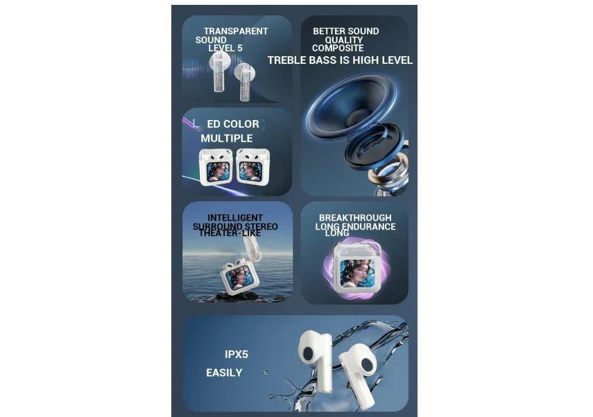 Smart Headphones With LCD Display